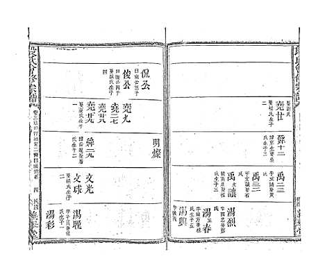 [下载][段氏会修宗谱]江西.段氏会修家谱_十四.pdf