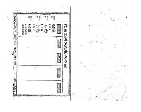 [下载][段氏会修宗谱]江西.段氏会修家谱_十六.pdf