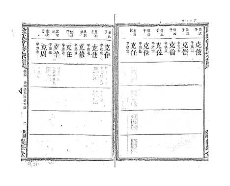 [下载][段氏会修宗谱]江西.段氏会修家谱_十六.pdf