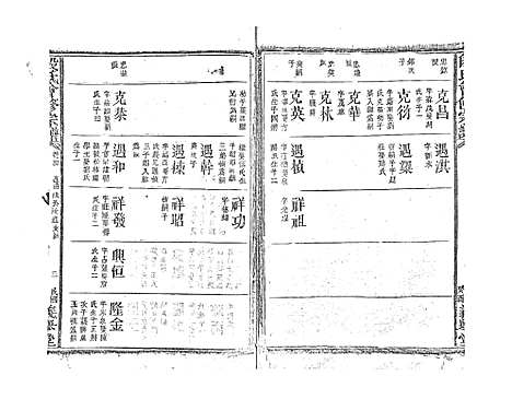 [下载][段氏会修宗谱]江西.段氏会修家谱_十六.pdf