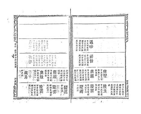 [下载][段氏会修宗谱]江西.段氏会修家谱_十六.pdf