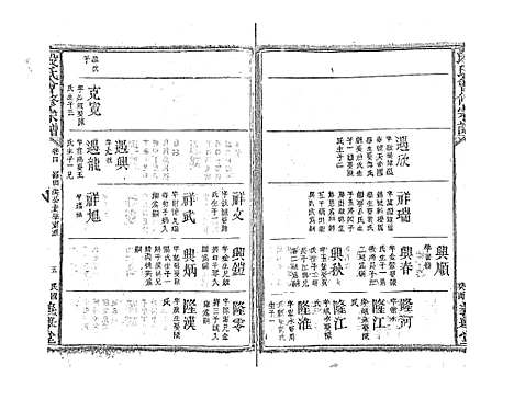 [下载][段氏会修宗谱]江西.段氏会修家谱_十六.pdf