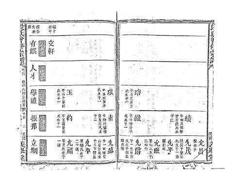 [下载][段氏会修宗谱]江西.段氏会修家谱_十七.pdf