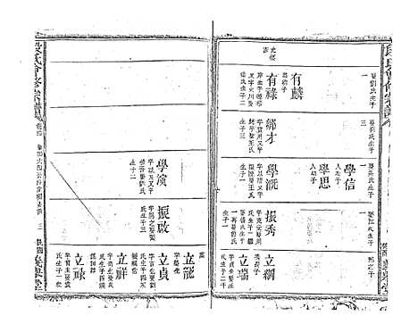 [下载][段氏会修宗谱]江西.段氏会修家谱_十七.pdf