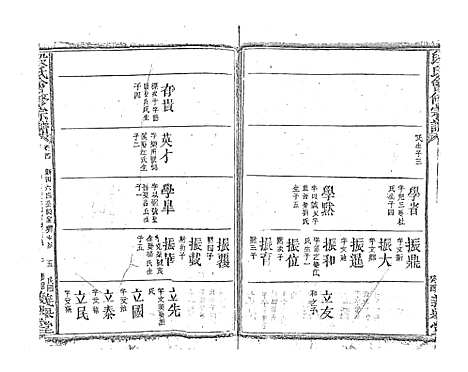 [下载][段氏会修宗谱]江西.段氏会修家谱_十七.pdf