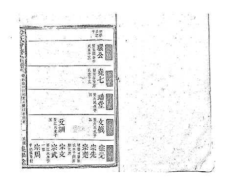 [下载][段氏会修宗谱]江西.段氏会修家谱_十八.pdf