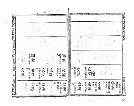 [下载][段氏会修宗谱]江西.段氏会修家谱_十八.pdf