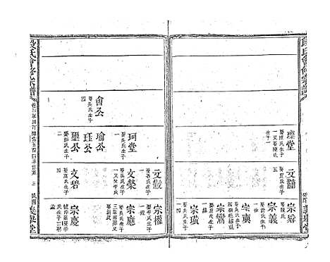 [下载][段氏会修宗谱]江西.段氏会修家谱_十八.pdf