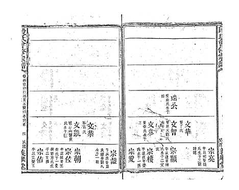 [下载][段氏会修宗谱]江西.段氏会修家谱_十八.pdf