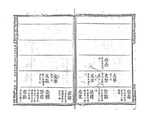 [下载][段氏会修宗谱]江西.段氏会修家谱_十八.pdf