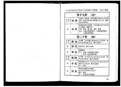 [下载][萍西段氏四修族谱_2卷]江西.萍西段氏四修家谱_二.pdf