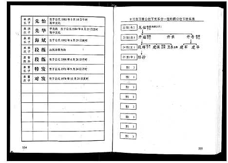 [下载][萍西段氏四修族谱_2卷]江西.萍西段氏四修家谱_二.pdf