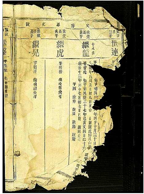 [下载][段氏五修族谱]江西.段氏五修家谱_一.pdf