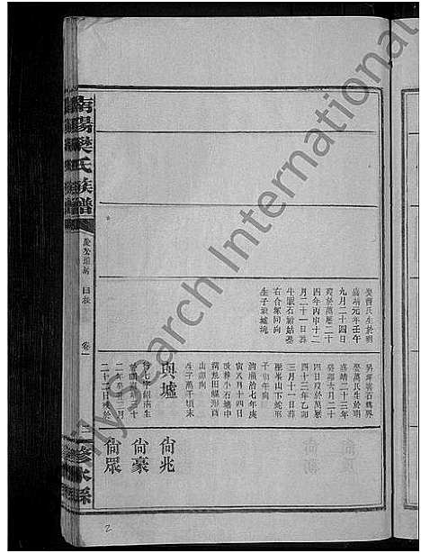 [下载][南阳樊氏族谱_各房分卷首1卷_樊氏族谱]江西.南阳樊氏家谱_四.pdf