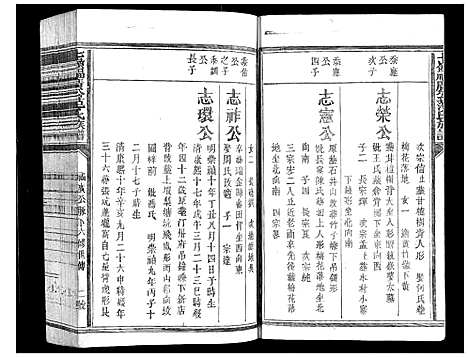 [下载][七岭福广公范氏族谱_不分卷]江西.七岭福广公范氏家谱_五.pdf