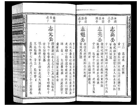 [下载][七岭福广公范氏族谱_不分卷]江西.七岭福广公范氏家谱_五.pdf