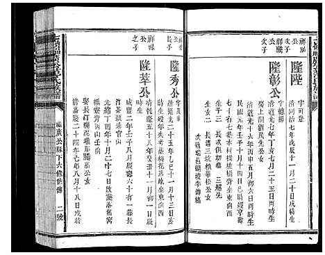 [下载][七岭福广公范氏族谱_不分卷]江西.七岭福广公范氏家谱_十.pdf