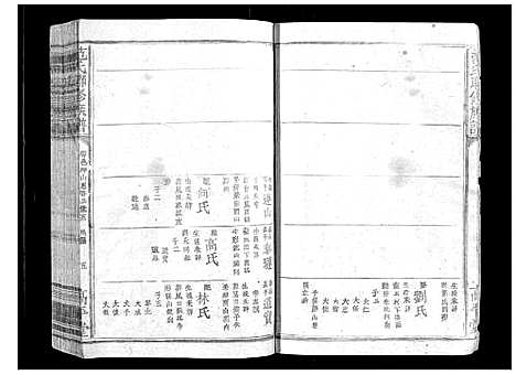 [下载][范氏联修族谱_不分卷]江西.范氏联修家谱_二.pdf