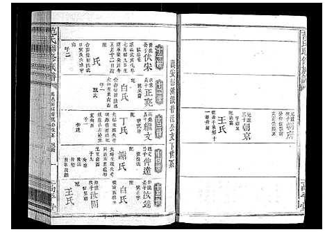 [下载][范氏联修族谱_不分卷]江西.范氏联修家谱_十.pdf