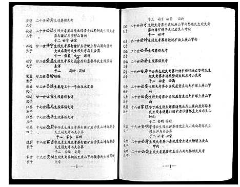 [下载][高平范氏族谱联修_5卷]江西.高平范氏家谱_四.pdf