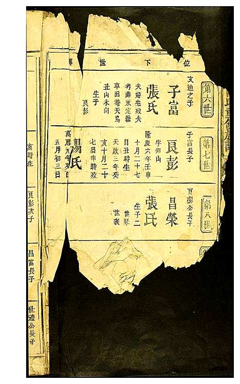 [下载][高平范氏重修族谱]江西.高平范氏重修家谱.pdf