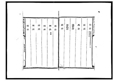 [下载][河南方氏宗谱_5卷首1卷]江西.河南方氏家谱_一.pdf