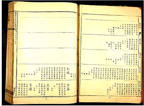 [下载][兴雩方氏九修族谱]江西.兴雩方氏九修家谱_二.pdf