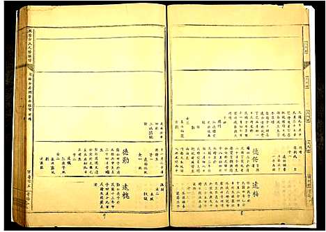 [下载][兴雩方氏九修族谱]江西.兴雩方氏九修家谱_八.pdf