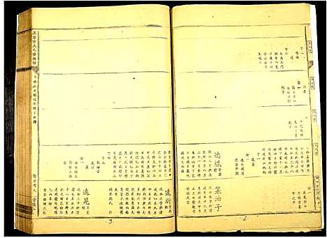 [下载][兴雩方氏九修族谱]江西.兴雩方氏九修家谱_十二.pdf