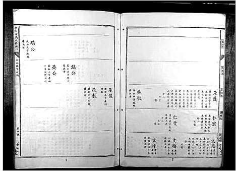 [下载][兴雩方氏九修族谱]江西.兴雩方氏九修家谱_二.pdf