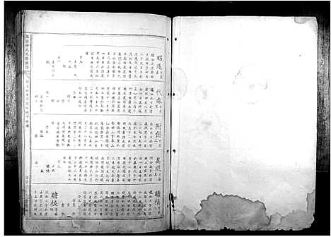 [下载][兴雩方氏九修族谱]江西.兴雩方氏九修家谱_三.pdf