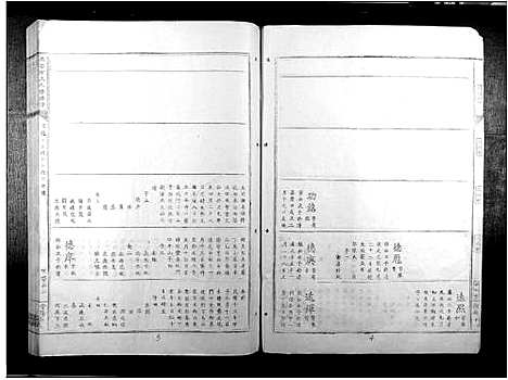 [下载][兴雩方氏九修族谱]江西.兴雩方氏九修家谱_九.pdf