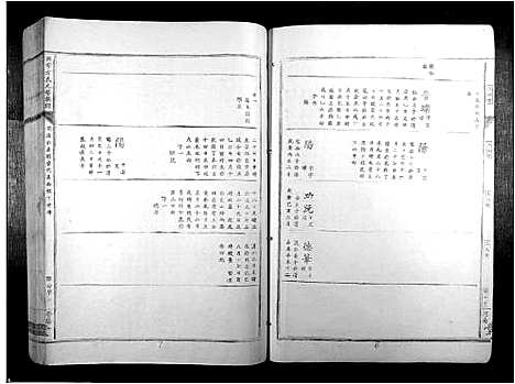 [下载][兴雩方氏九修族谱]江西.兴雩方氏九修家谱_十四.pdf