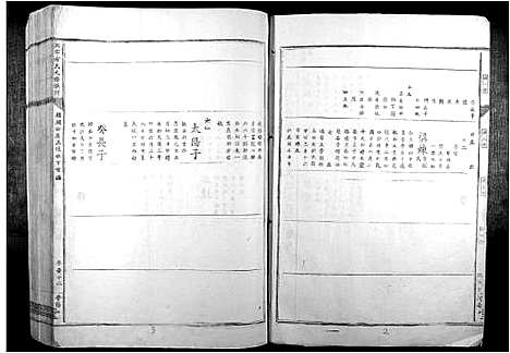 [下载][兴雩方氏九修族谱]江西.兴雩方氏九修家谱_十七.pdf