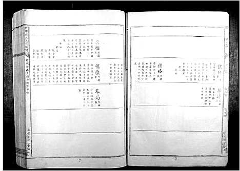 [下载][兴雩方氏九修族谱]江西.兴雩方氏九修家谱_十七.pdf