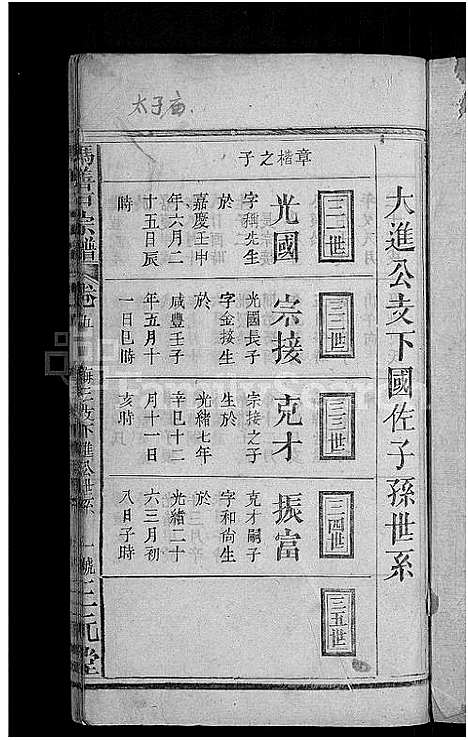 [下载][冯善户宗谱_7卷首1卷_冯氏宗谱]江西.冯善户家谱_六.pdf