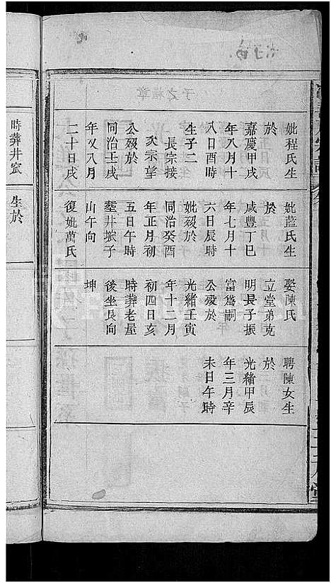 [下载][冯善户宗谱_7卷首1卷_冯氏宗谱]江西.冯善户家谱_六.pdf