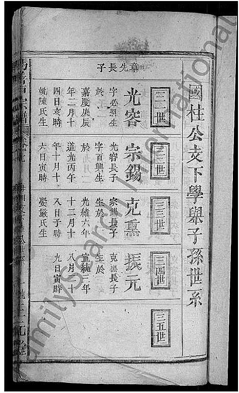 [下载][冯善户宗谱_7卷首1卷_冯氏宗谱]江西.冯善户家谱_八.pdf