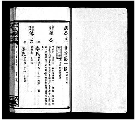 [下载][冯氏族谱_13卷_冯氏族谱]江西.冯氏家谱_二.pdf