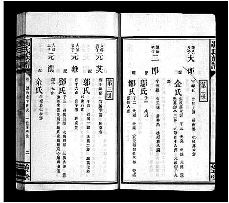 [下载][冯氏族谱_13卷_冯氏族谱]江西.冯氏家谱_二.pdf