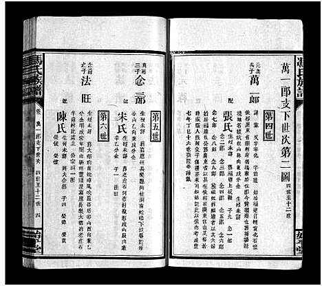 [下载][冯氏族谱_13卷_冯氏族谱]江西.冯氏家谱_二.pdf