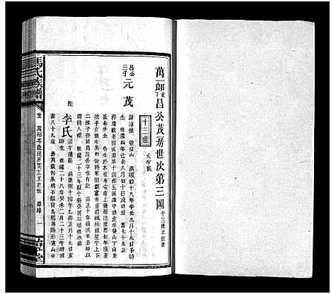 [下载][冯氏族谱_13卷_冯氏族谱]江西.冯氏家谱_三.pdf