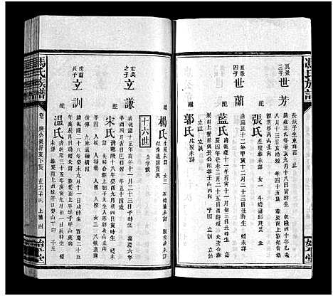 [下载][冯氏族谱_13卷_冯氏族谱]江西.冯氏家谱_五.pdf