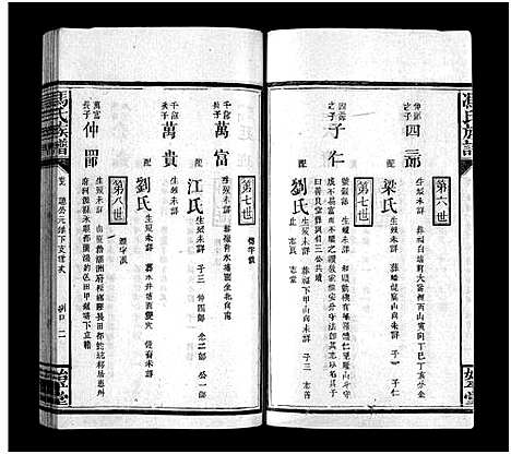 [下载][冯氏族谱_13卷_冯氏族谱]江西.冯氏家谱_六.pdf