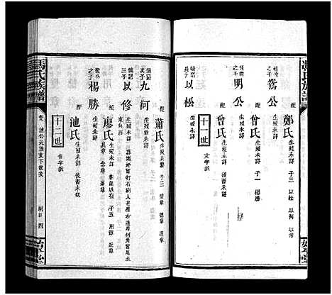 [下载][冯氏族谱_13卷_冯氏族谱]江西.冯氏家谱_六.pdf