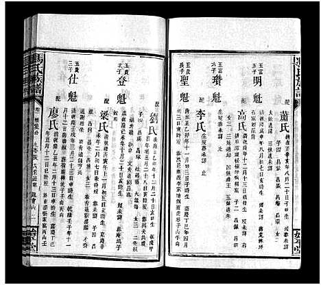 [下载][冯氏族谱_13卷_冯氏族谱]江西.冯氏家谱_七.pdf