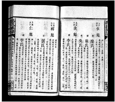 [下载][冯氏族谱_13卷_冯氏族谱]江西.冯氏家谱_七.pdf