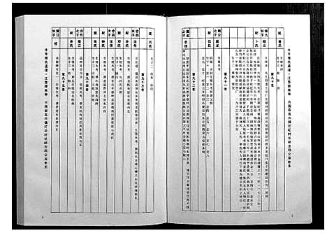 [下载][中华傅氏通谱]江西.中华傅氏通谱_二.pdf