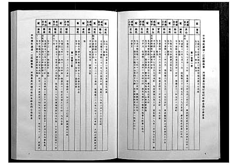 [下载][中华傅氏通谱]江西.中华傅氏通谱_二.pdf