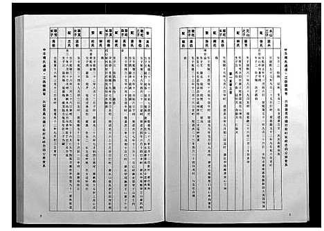 [下载][中华傅氏通谱]江西.中华傅氏通谱_二.pdf